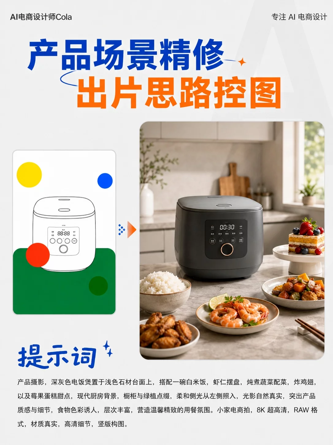 多区域重绘教程！8个AI商拍案例拆给你看