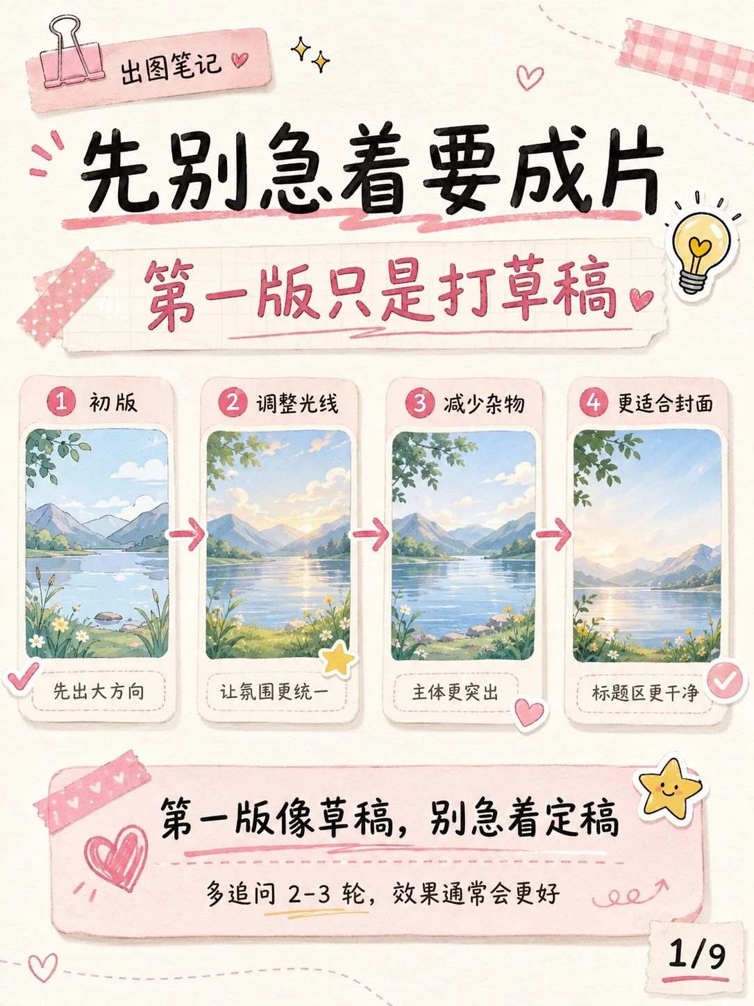 AI出图总翻车!Image2出图好看的8个笨办法