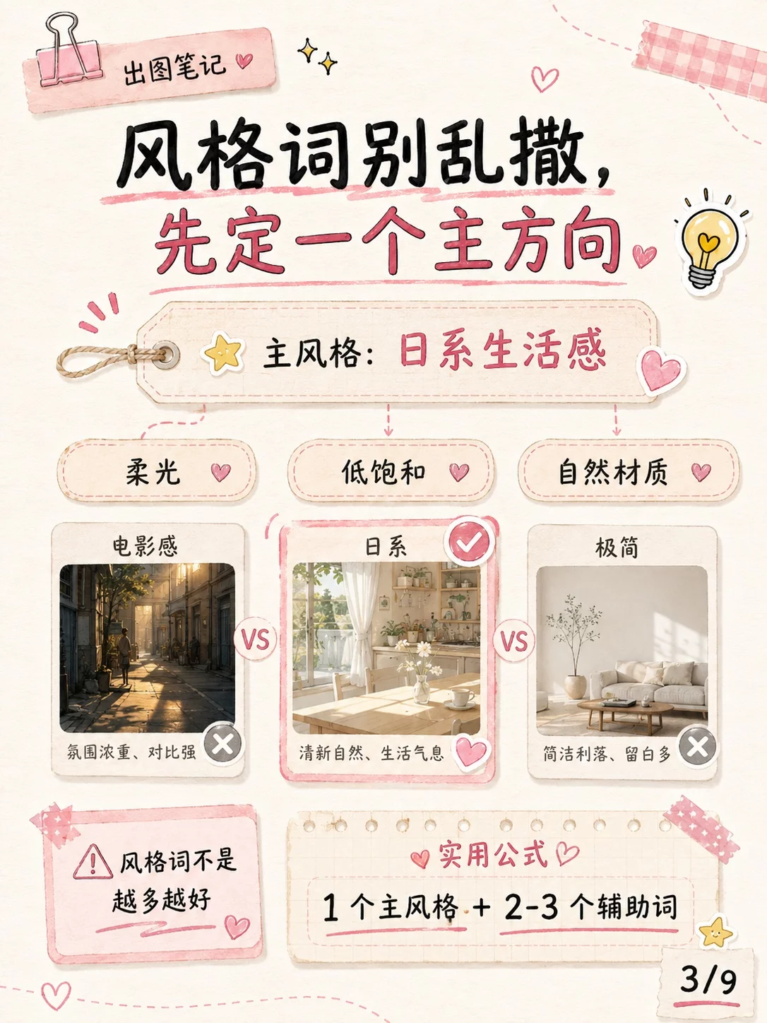 AI出图总翻车!Image2出图好看的8个笨办法