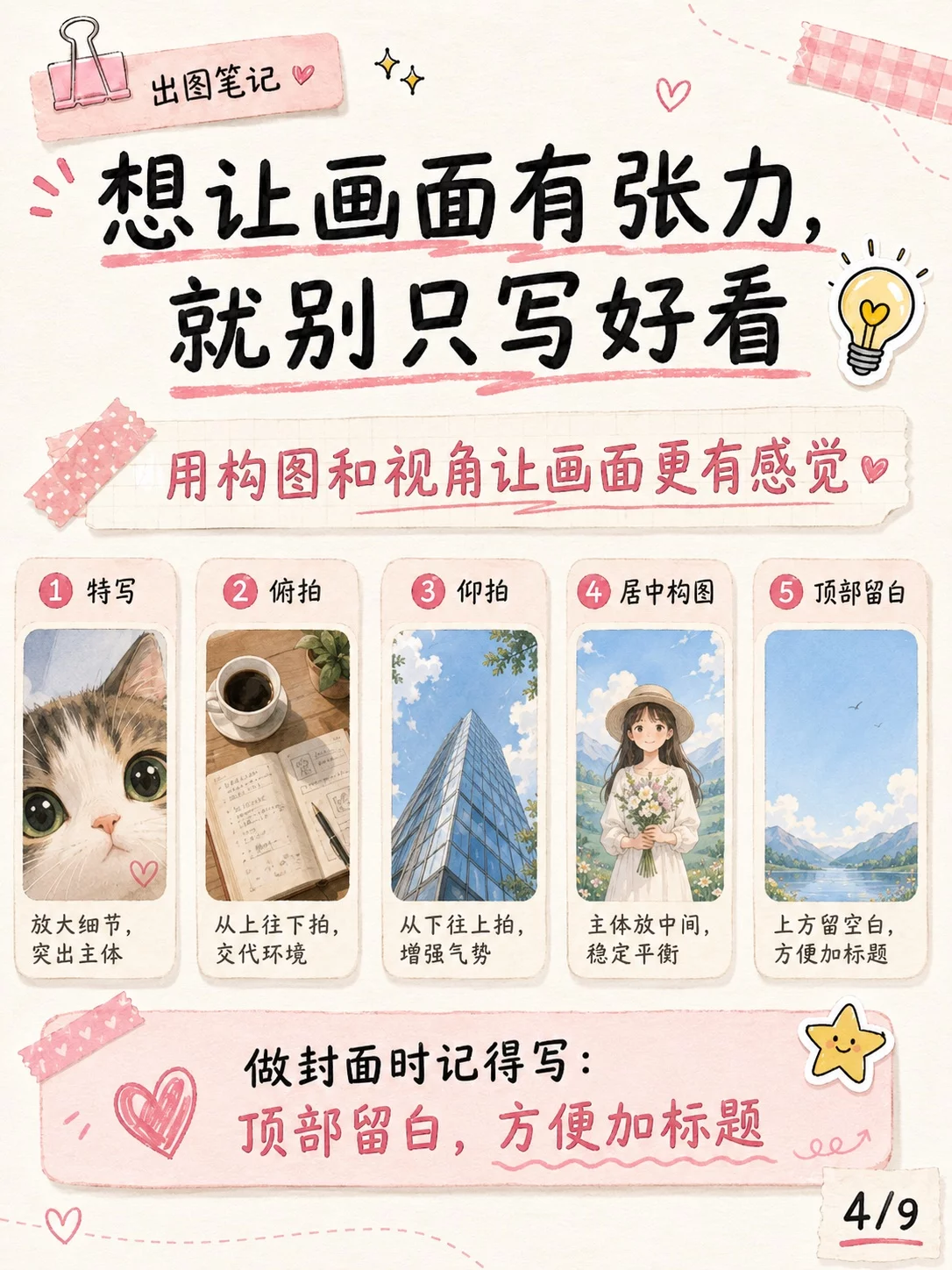 AI出图总翻车!Image2出图好看的8个笨办法