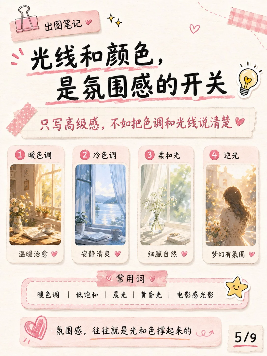 AI出图总翻车!Image2出图好看的8个笨办法