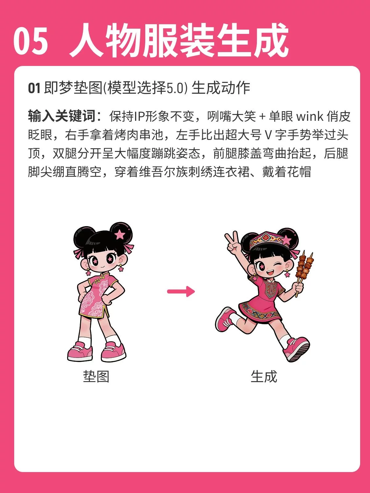 一套流程讲透!AI生成潮流城市插画海报