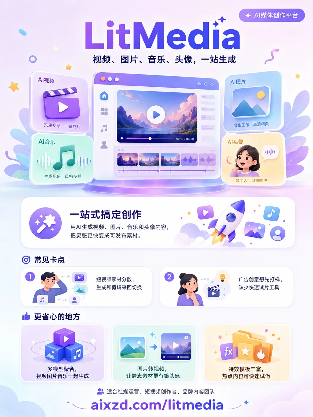 LitMedia