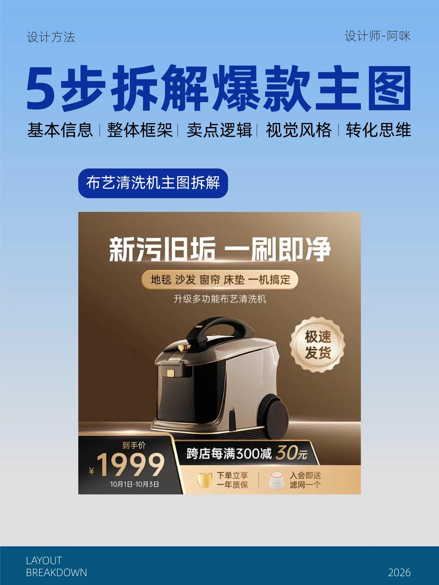 电商卖点转化这样做！5步拆透爆款电商主图