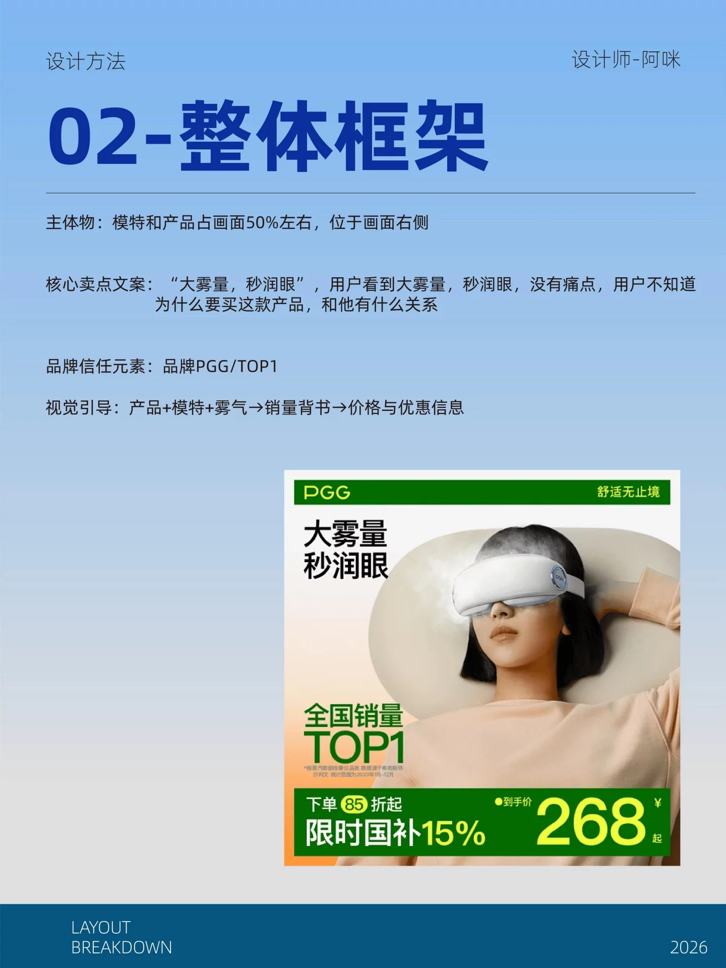 电商卖点转化这样做！5步拆透爆款电商主图