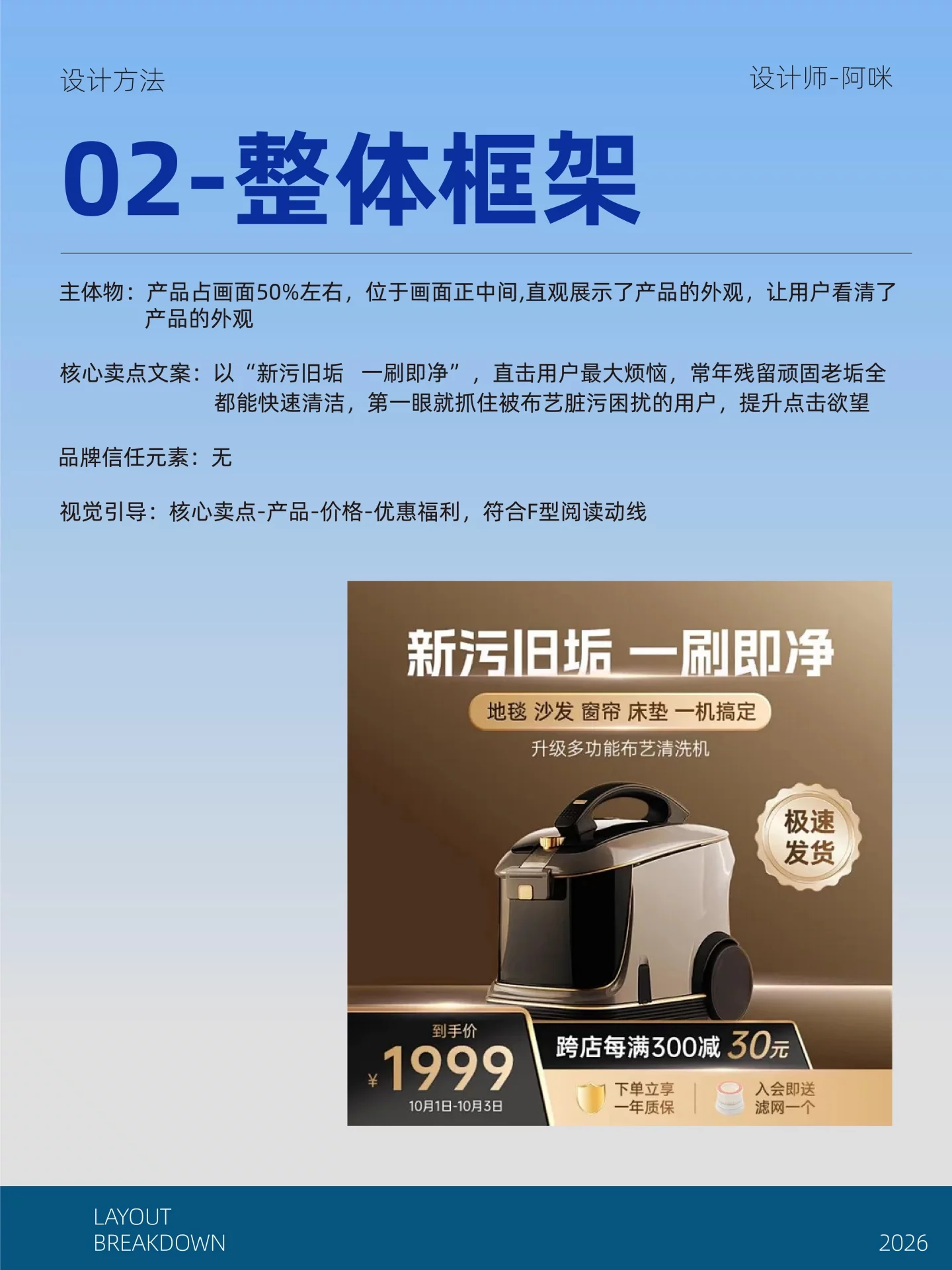 电商卖点转化这样做！5步拆透爆款电商主图