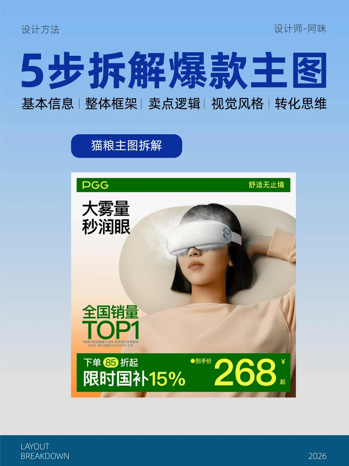 电商卖点转化这样做！5步拆透爆款电商主图