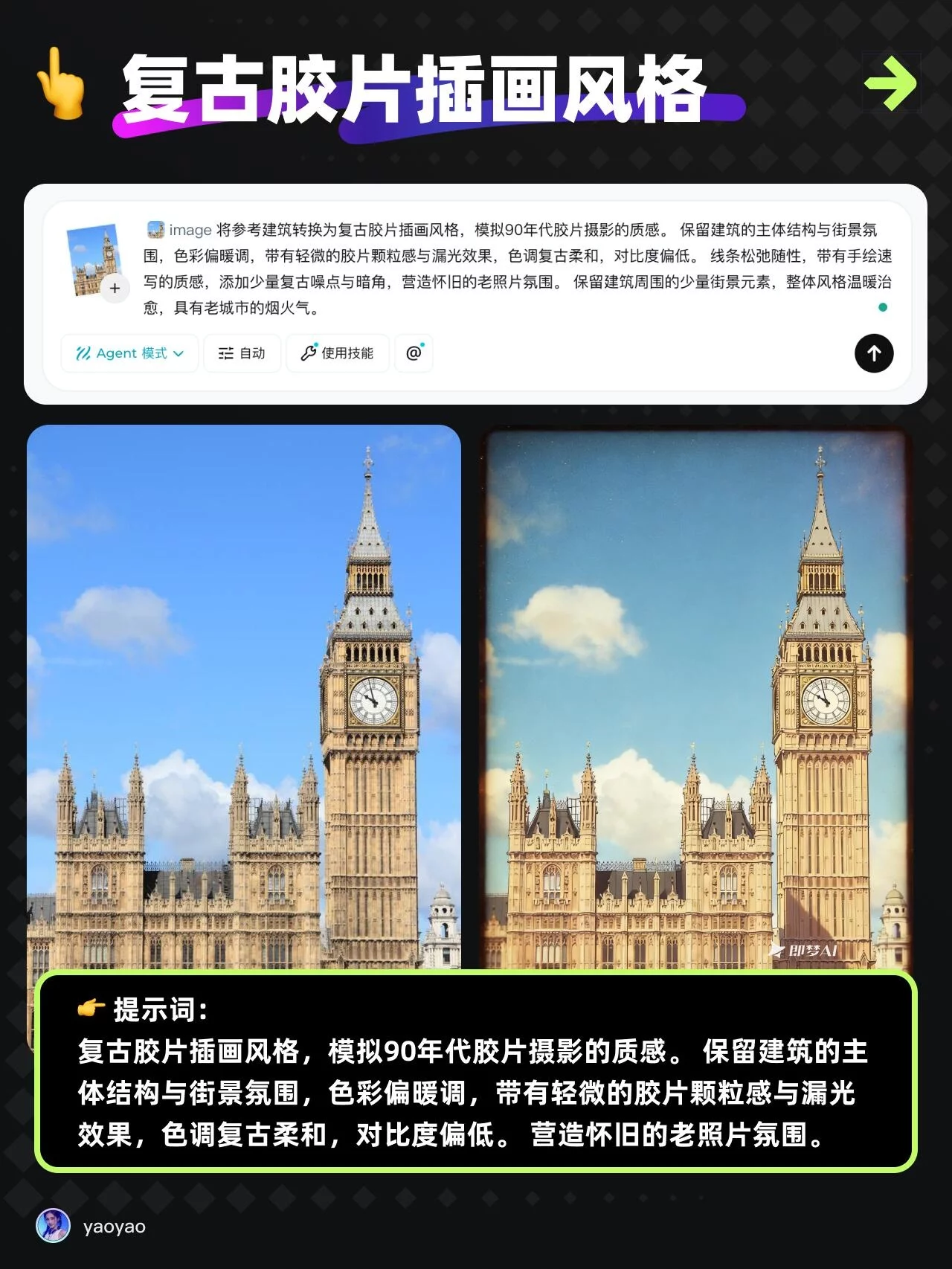 6种图片AI隐藏玩法!普通照片秒变高级风格