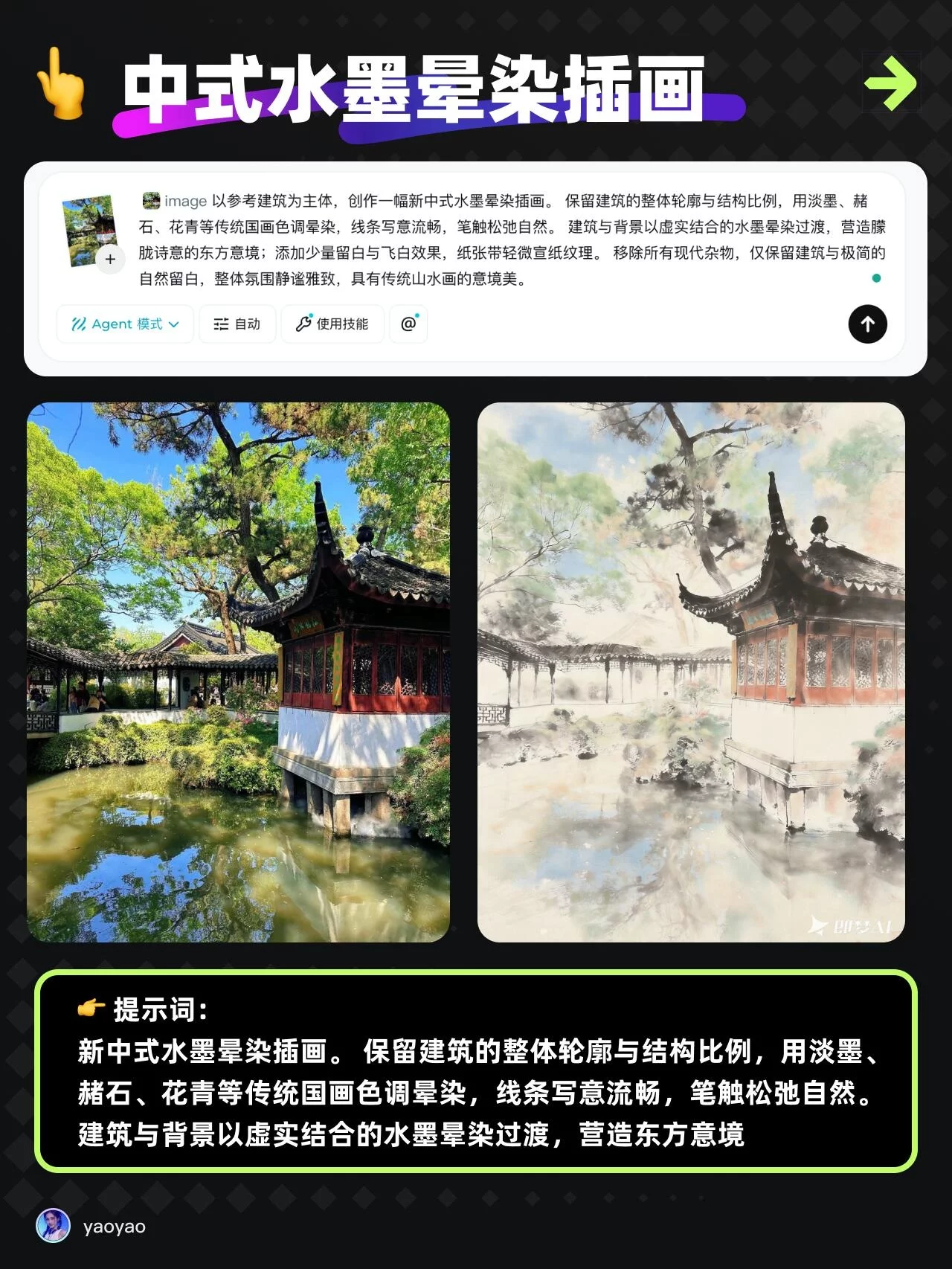 6种图片AI隐藏玩法!普通照片秒变高级风格