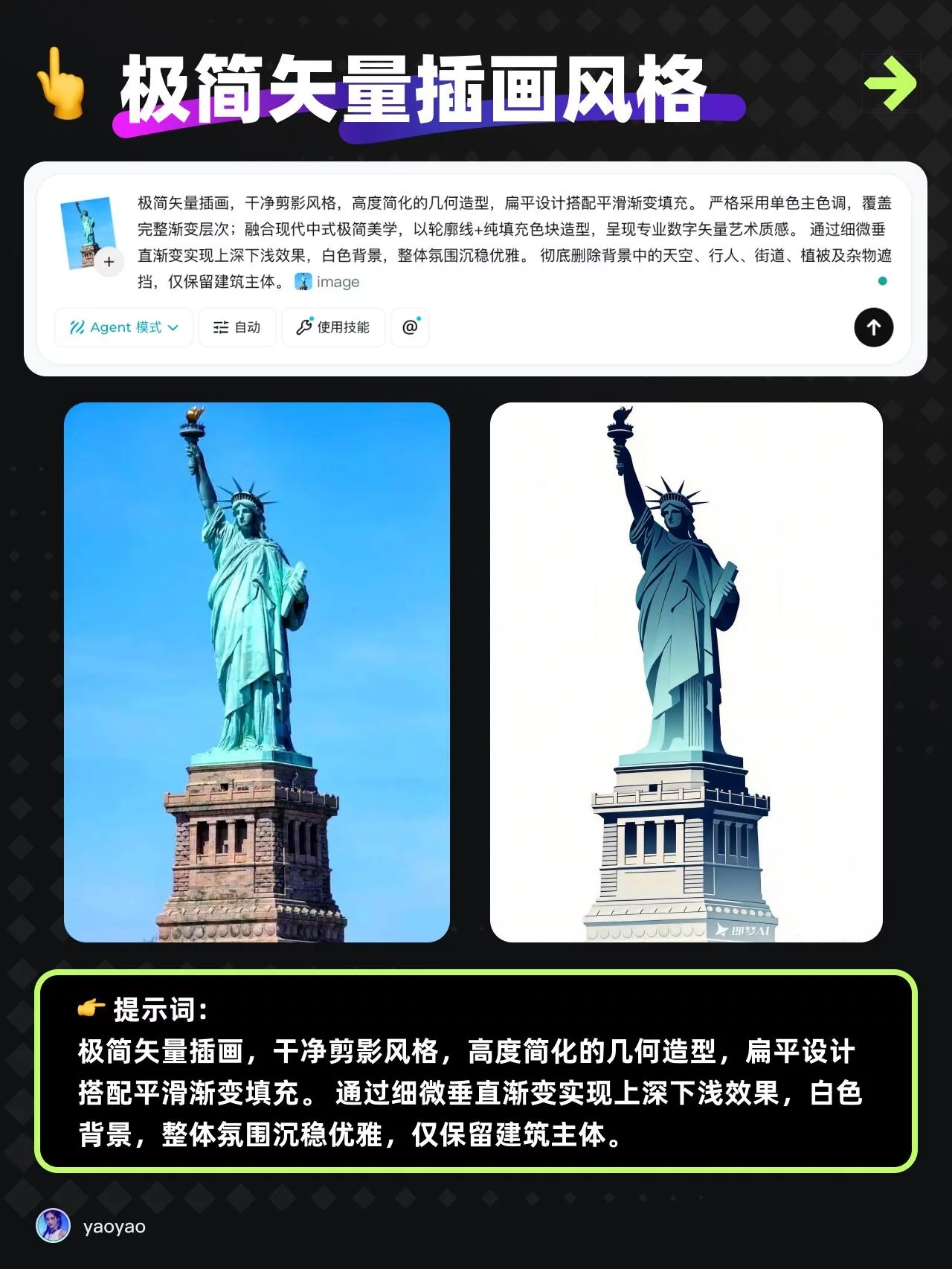 6种图片AI隐藏玩法!普通照片秒变高级风格