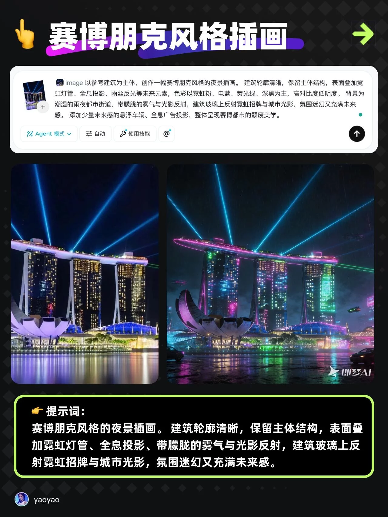 6种图片AI隐藏玩法!普通照片秒变高级风格