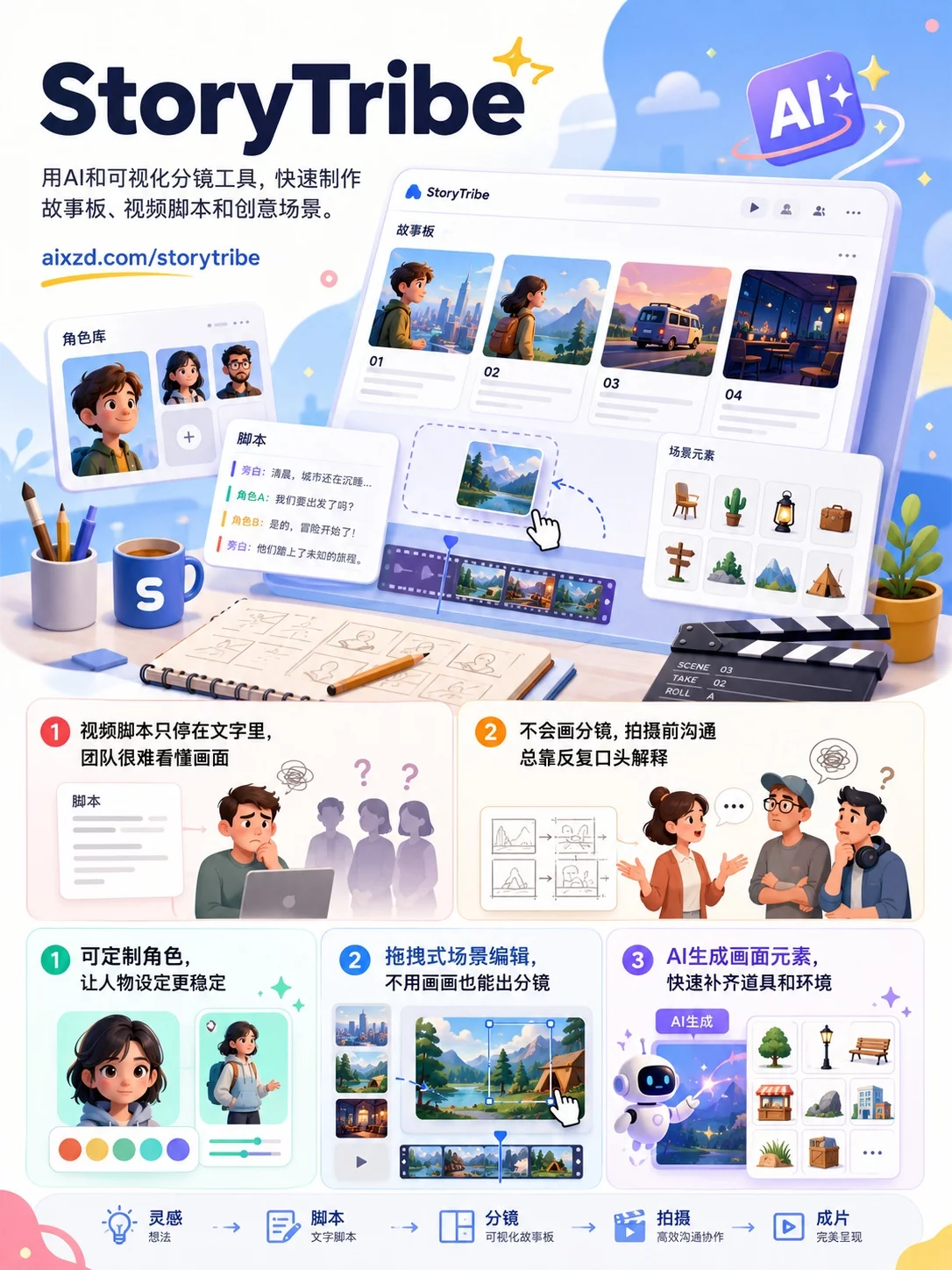 StoryTribe