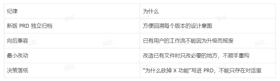 超详细实战案例复盘!ComfyUI 自定义节点开发全流程