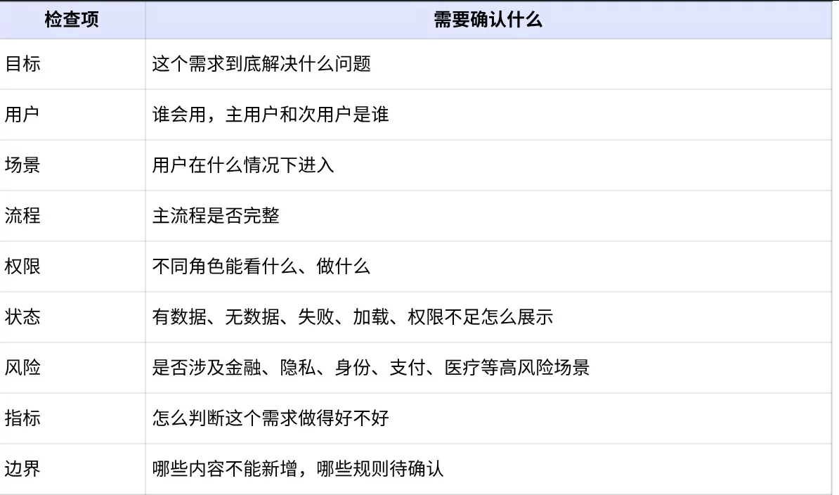 用GPT Image 2做完一个真实UI项目后，我发现AI最难的不是出图