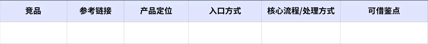 用GPT Image 2做完一个真实UI项目后，我发现AI最难的不是出图