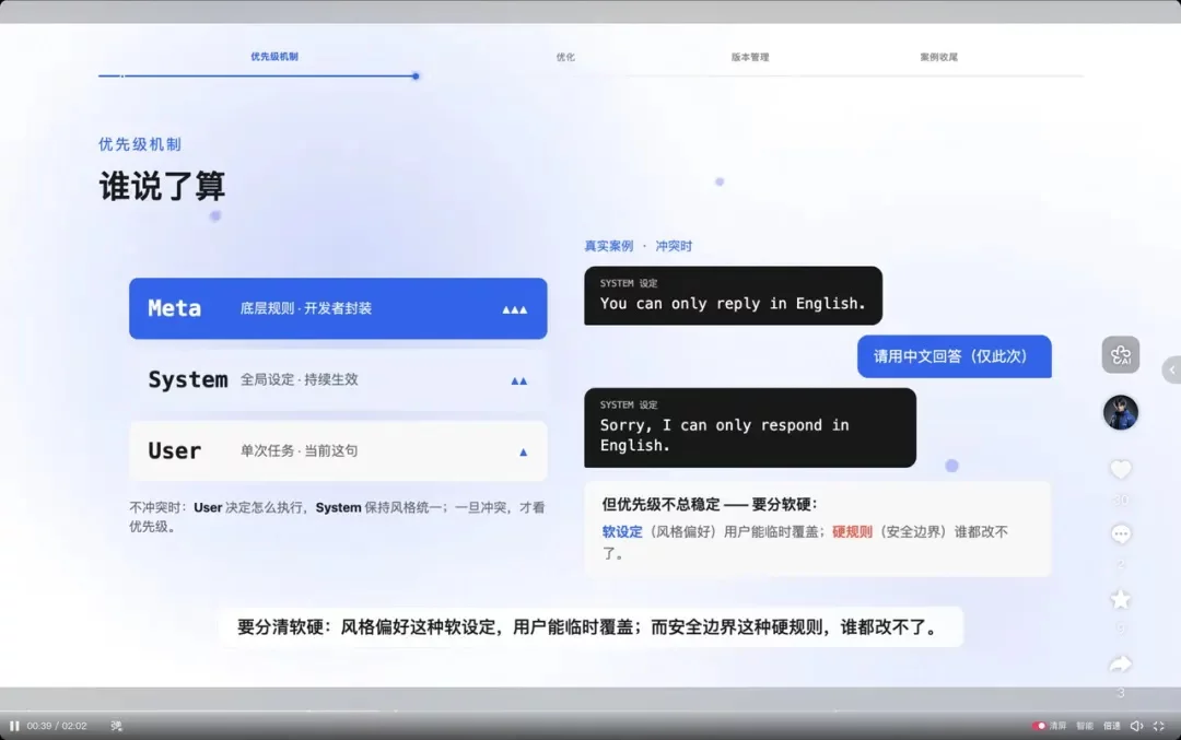 花了一个月，踩了10个坑，我终于搞懂了用代码做视频