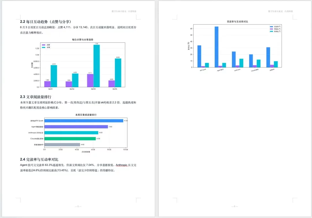 从0到1带你速通WorkBuddy,这可能是最适合国内的Agent产品