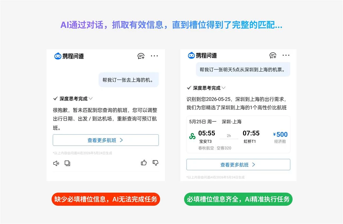 AI总猜错意图?教你一招让AI有效追问,精准执行!