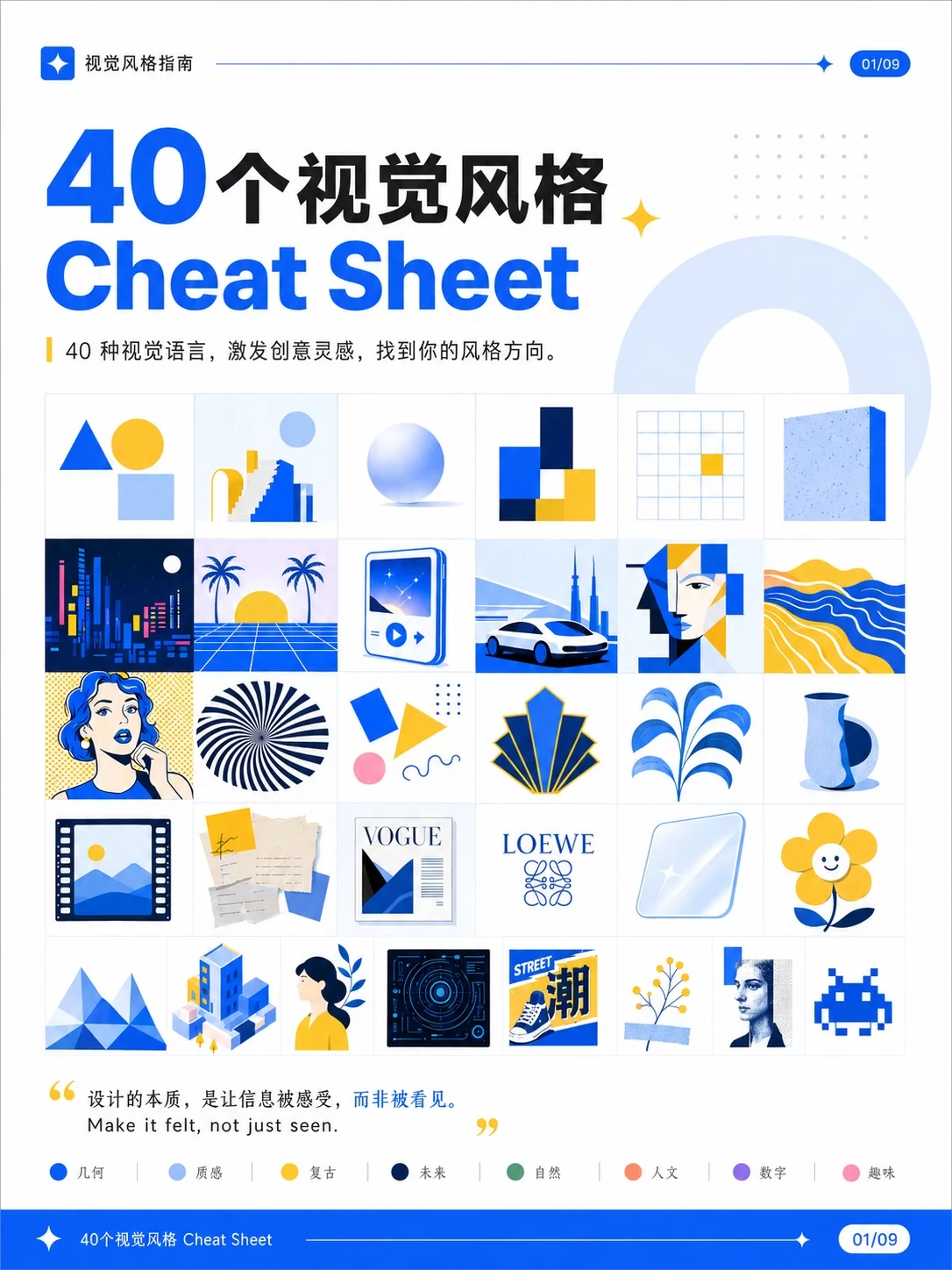 40个热门视觉风格关键词！AI绘画和海报视觉灵感直接用