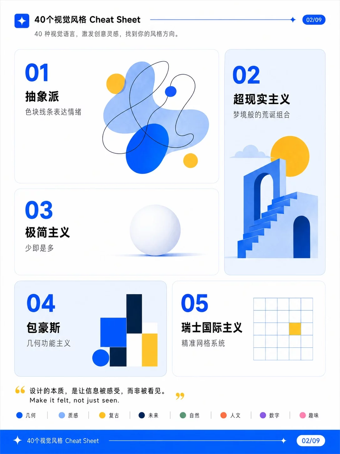 40个热门视觉风格关键词！AI绘画和海报视觉灵感直接用