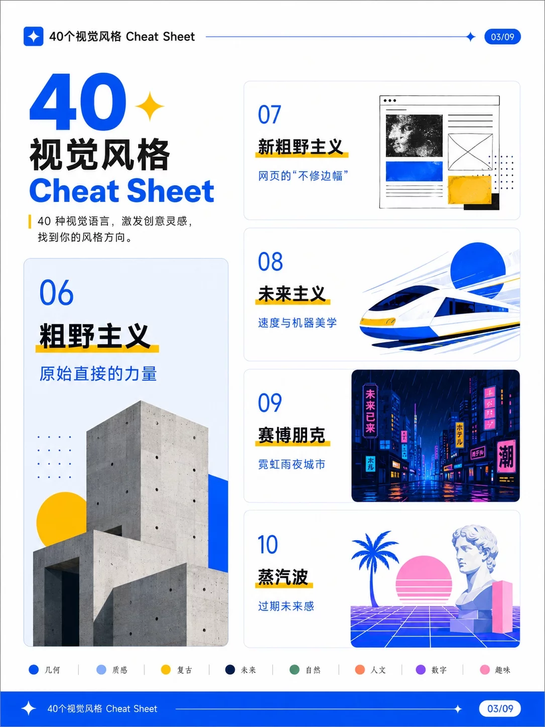 40个热门视觉风格关键词！AI绘画和海报视觉灵感直接用