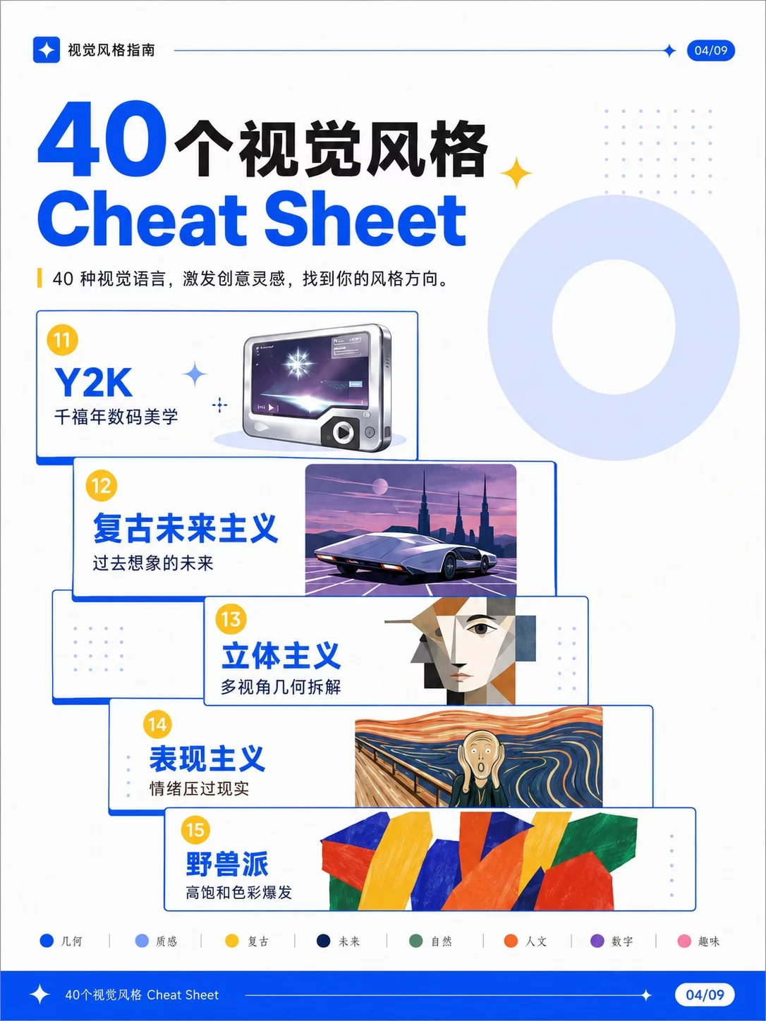 40个热门视觉风格关键词！AI绘画和海报视觉灵感直接用