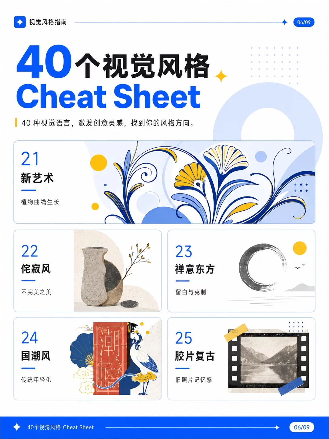 40个热门视觉风格关键词！AI绘画和海报视觉灵感直接用
