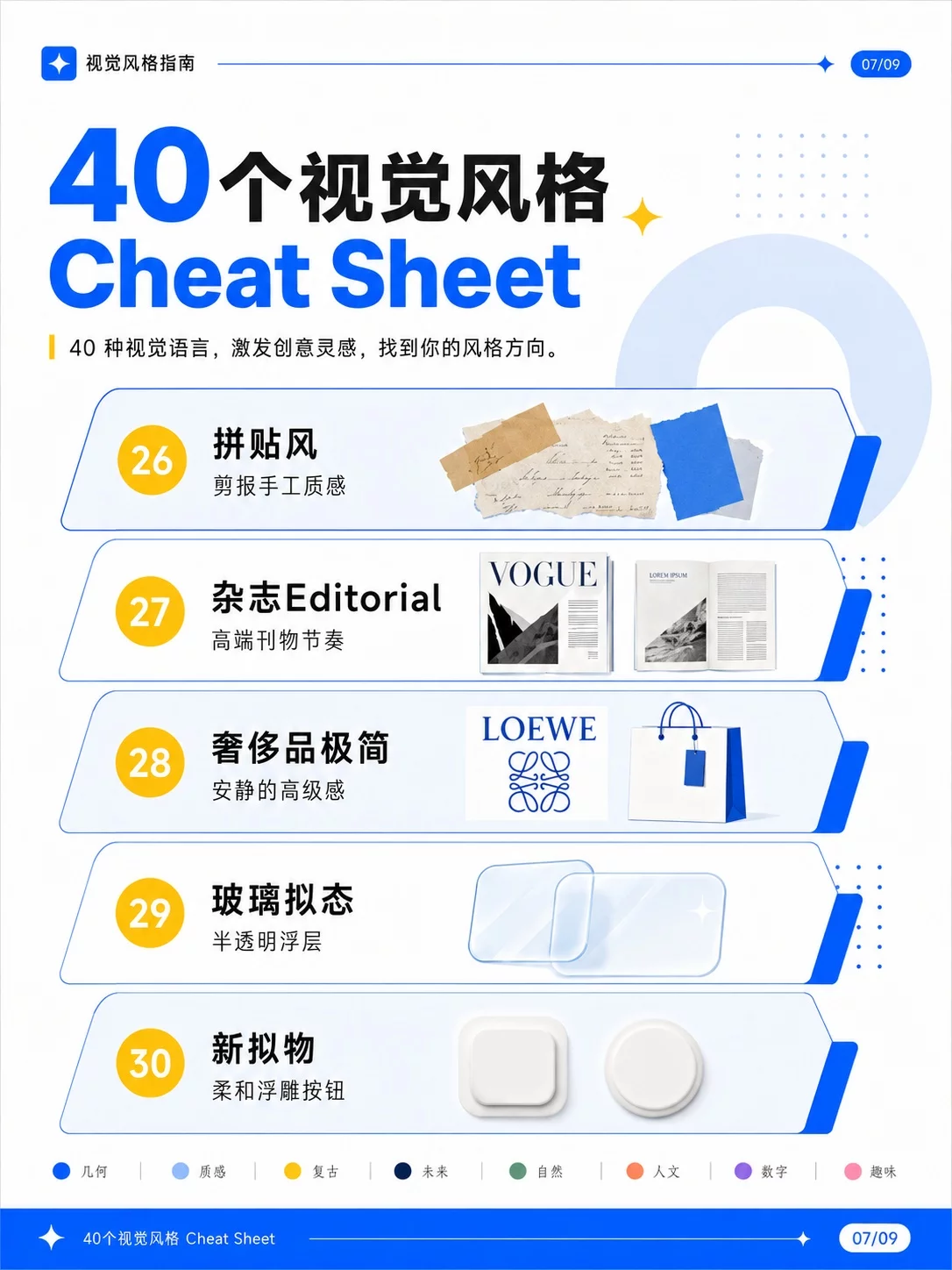 40个热门视觉风格关键词！AI绘画和海报视觉灵感直接用