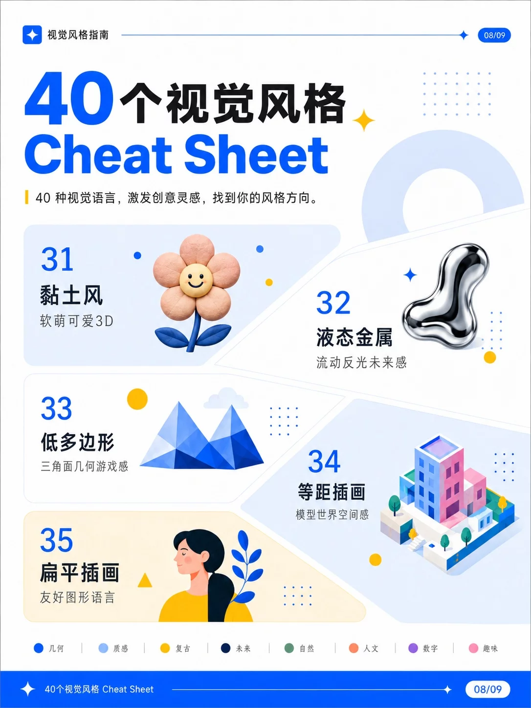 40个热门视觉风格关键词！AI绘画和海报视觉灵感直接用