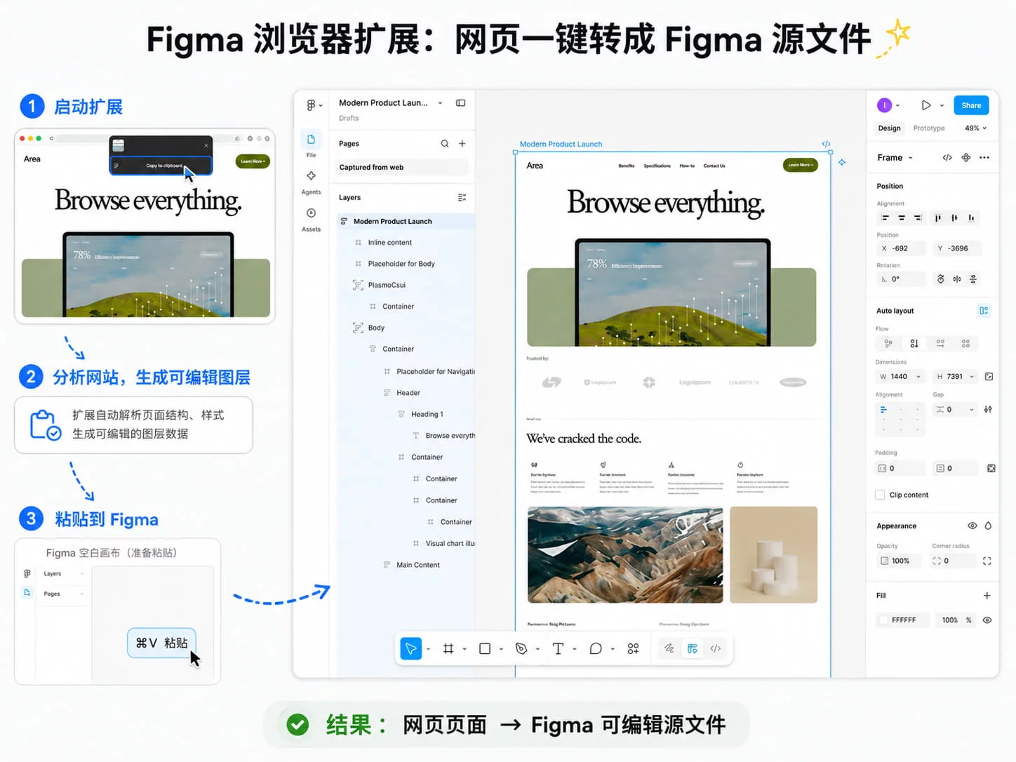 别再截图临摹了，Figma新功能一键把网站变源文件