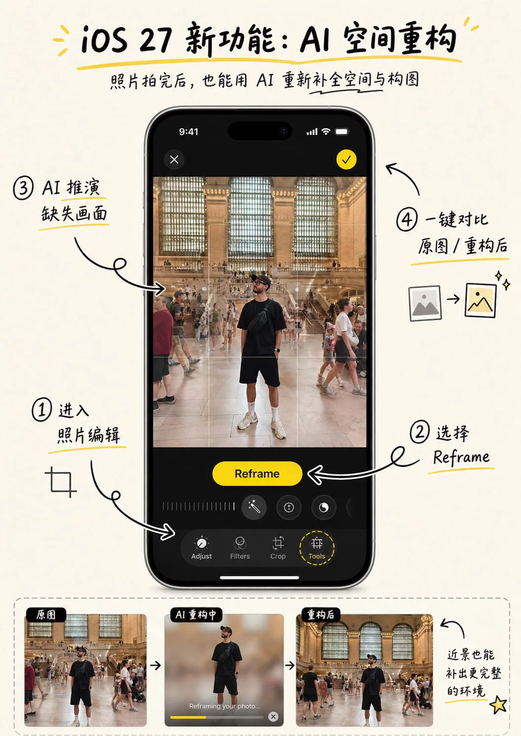 以前只能裁剪颜色，原来iOS27靠AI连照片构图都能重新改