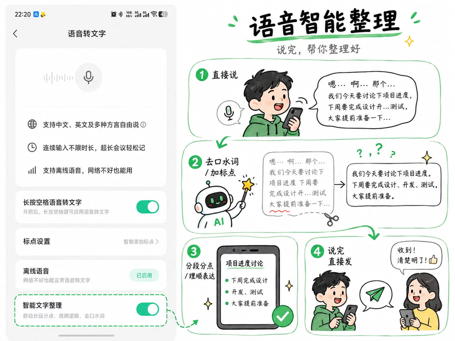 满屏语气词让人头疼，微信用AI治好了语音输入的废话文学