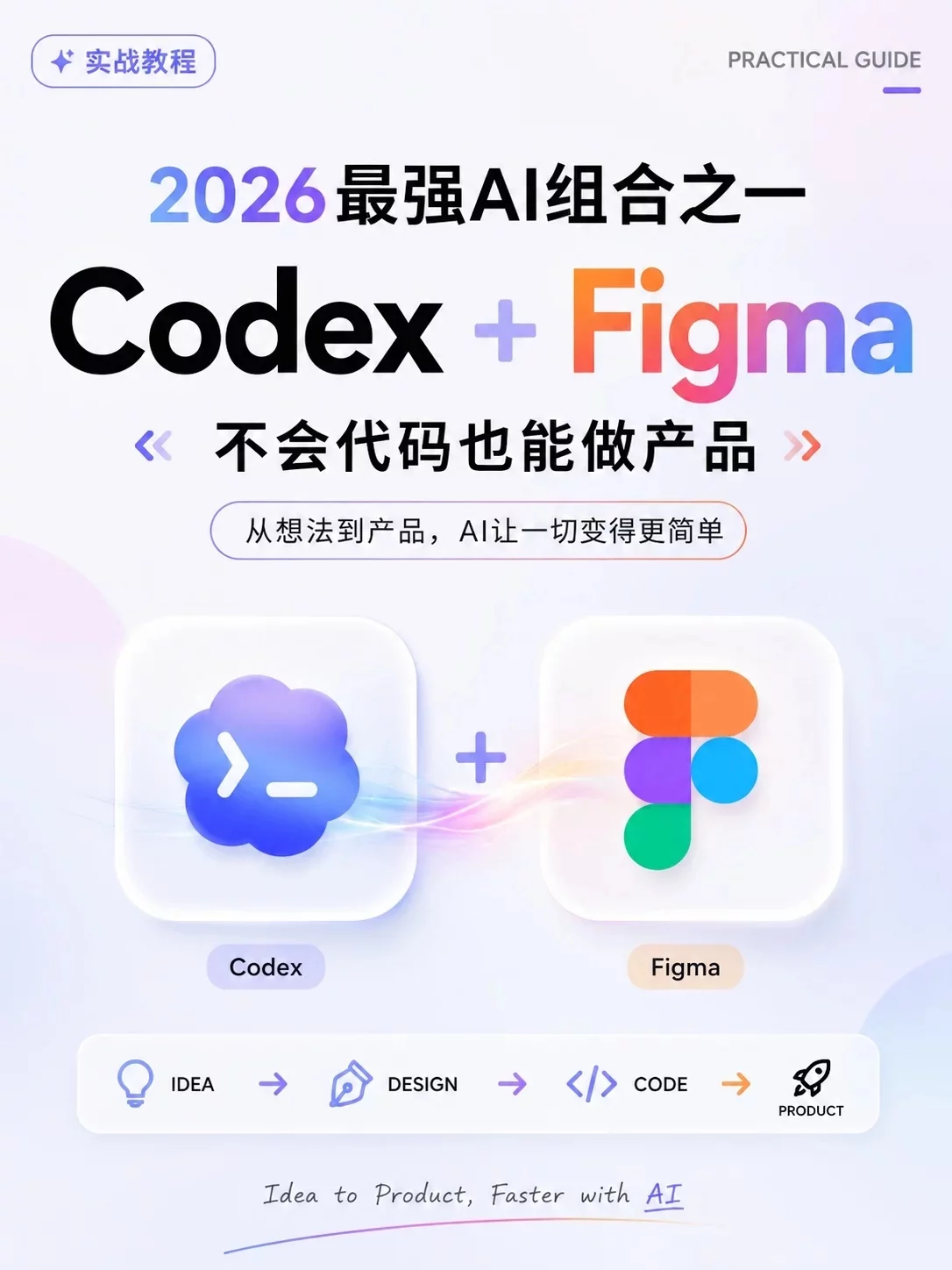 信息图知识卡片提示词分享!不会排版的人也能做出高级感