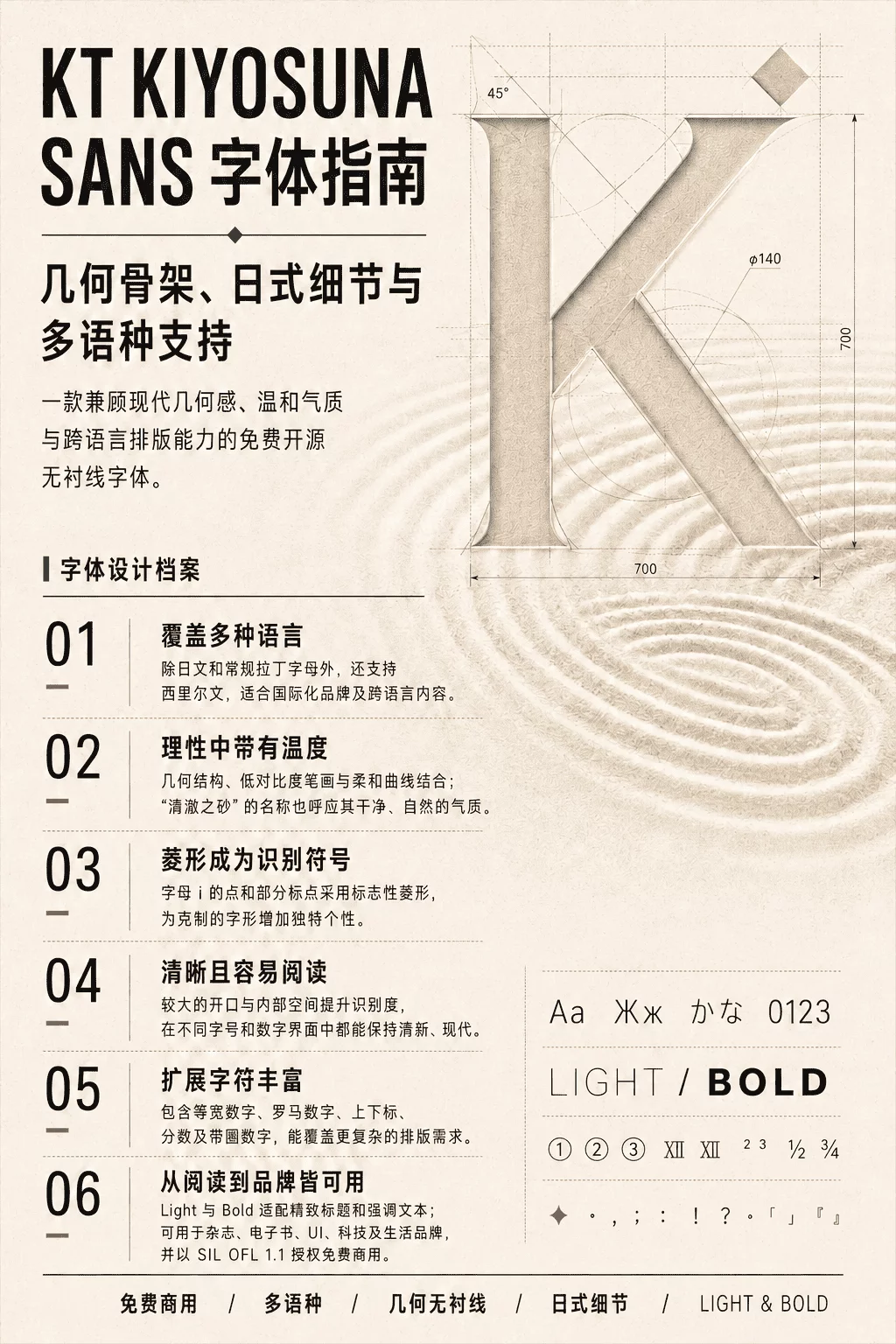 设计师闭眼入！超精致的免费几何风字体来了！