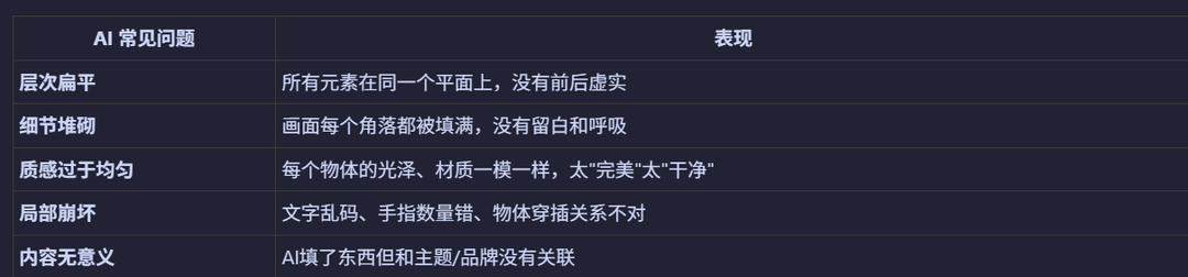 AI如何重构活动设计?来看腾讯高手的全流程设计复盘!