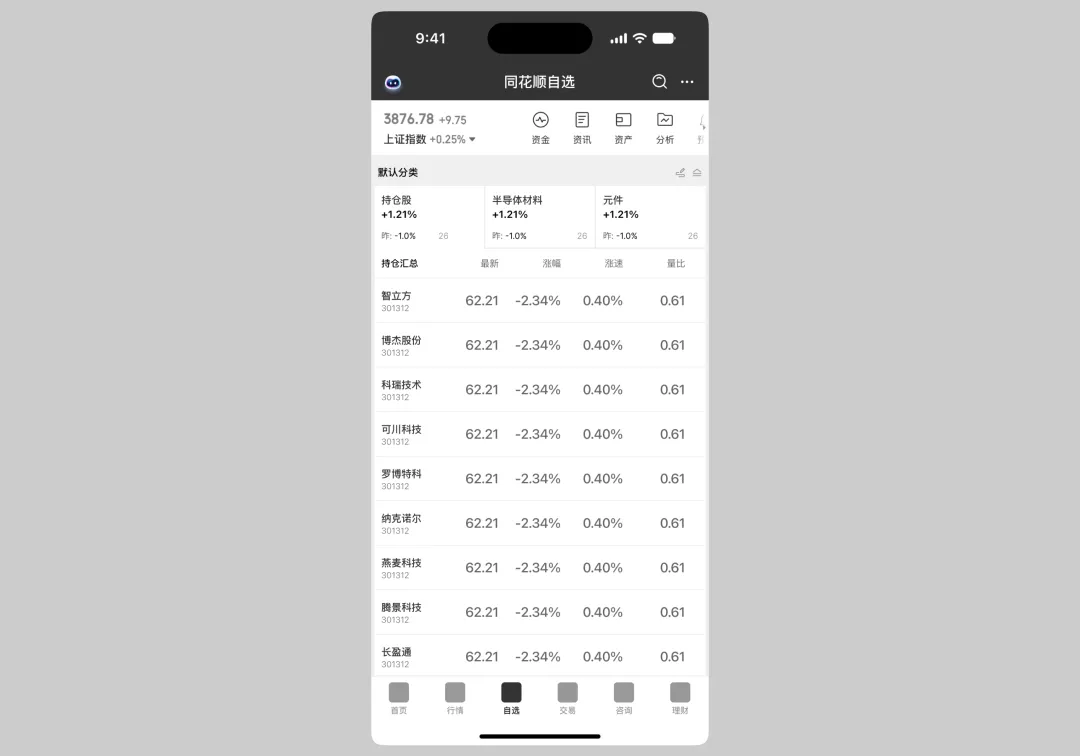 实战案例!拆解同花顺自选模块的体验优化设计思路