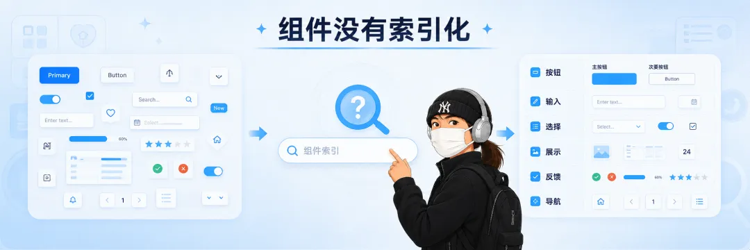 为什么AI不按规范生成页面?你缺少这个方法!