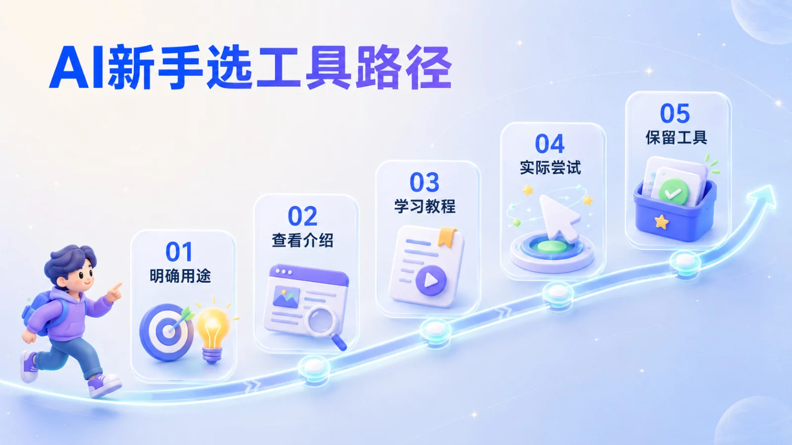 AI星踪岛适合哪些人?这几类用户更容易用到它