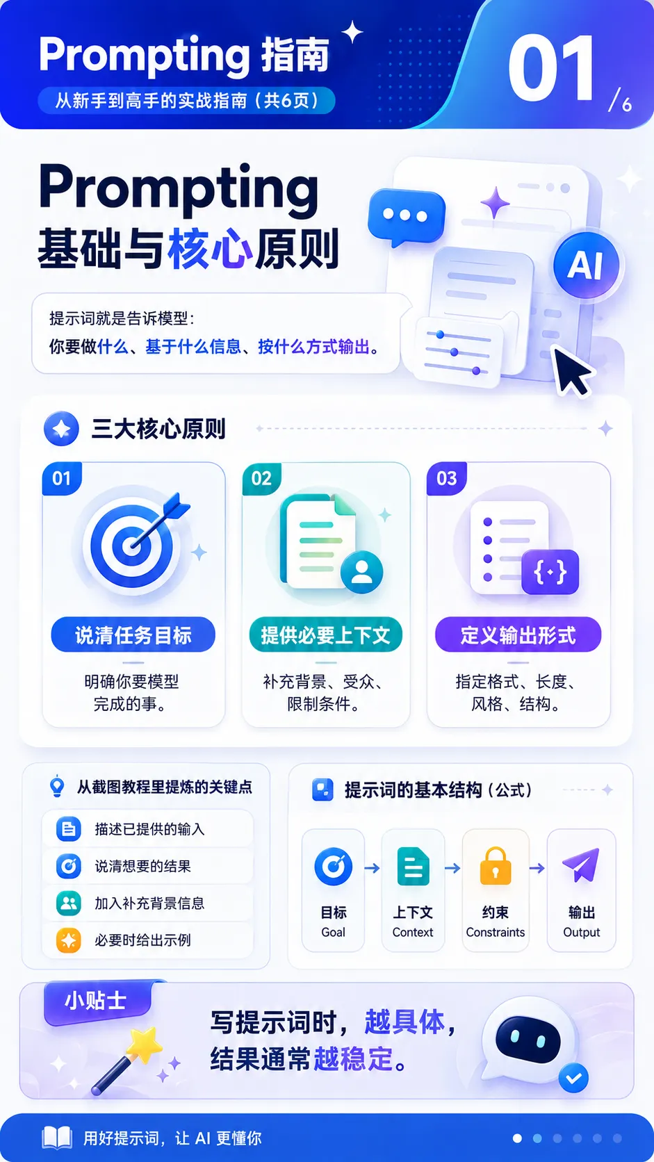 别再写小作文了!OpenAI 最新官方提示词指南