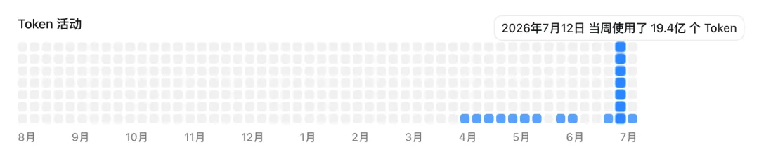 连续2个月深度实测后,我总结了这份最新的Agent模型选用建议
