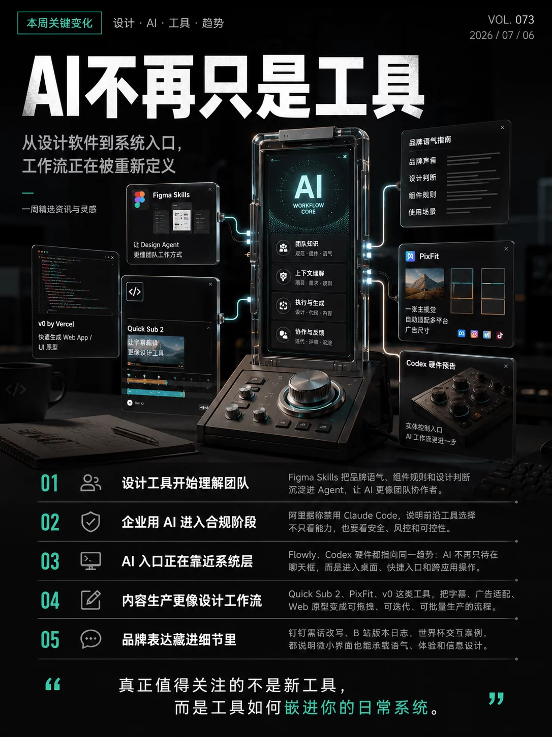 资讯/神器/素材全都有！2026年7月设计周刊第一波