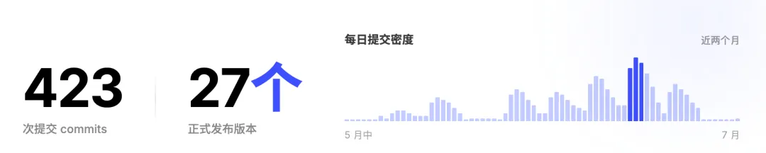 连续2个月深度实测后,我总结了这份最新的Agent模型选用建议