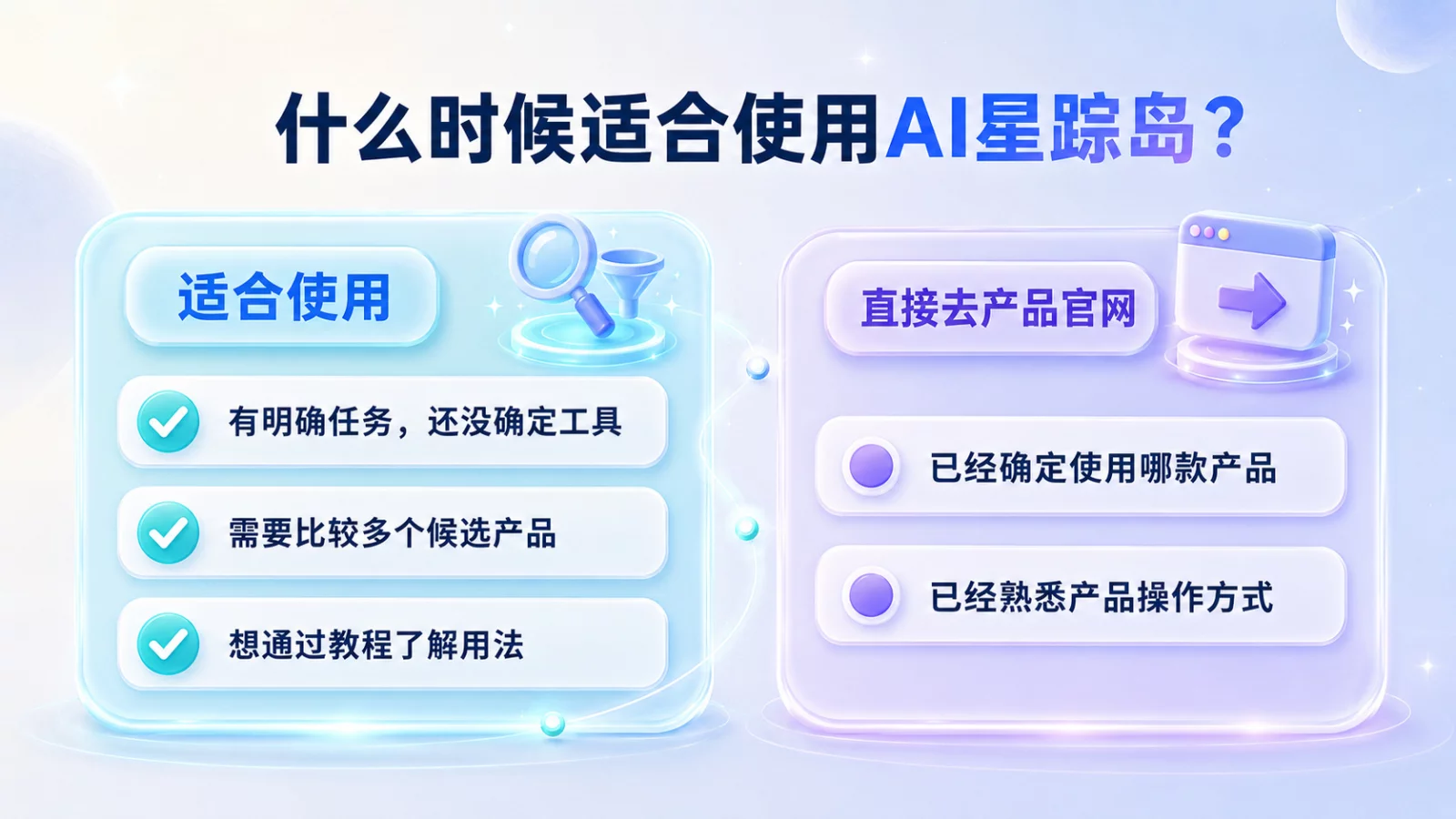 AI星踪岛适合哪些人?这几类用户更容易用到它