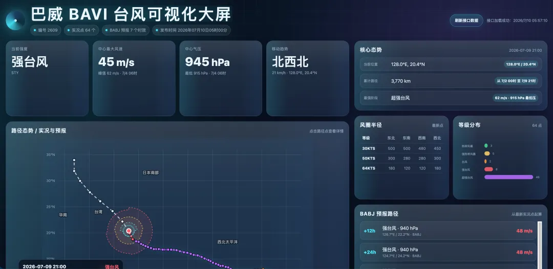 GPT-5.6深夜上线!ChatGPT和Codex正式合并,一个时代结束了