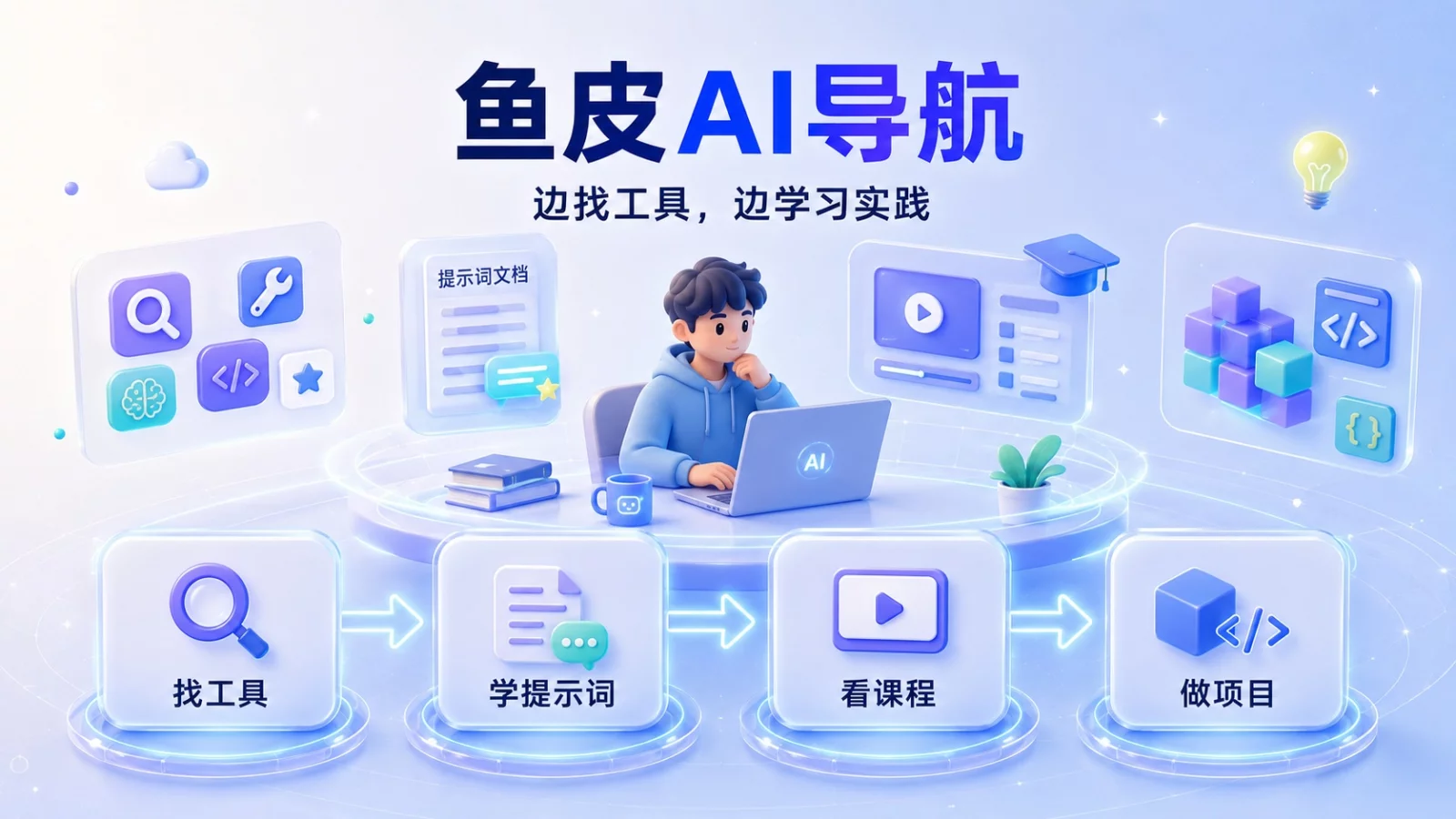 国内 AI 工具导航网站推荐:5个平台的特点与选择方法