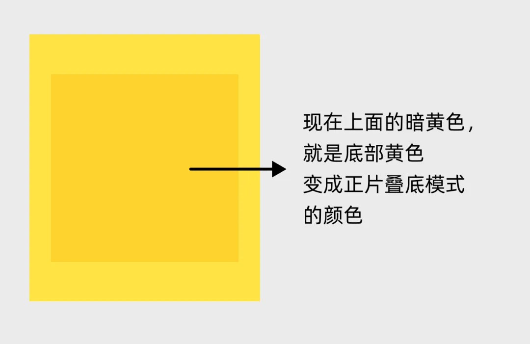 AI 生成的图颜色总发脏?3个技巧让画面变通透!