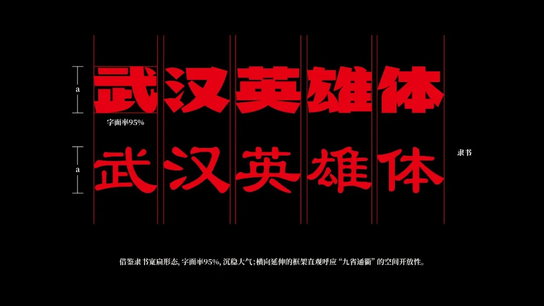武汉英雄体免费下载!2年手搓6700字,永久可商用!