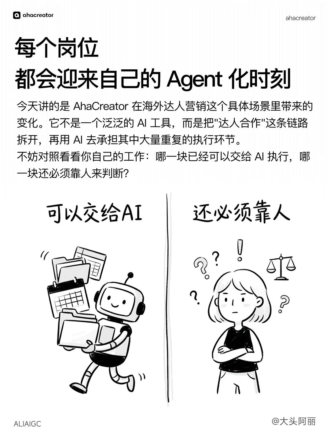 AI运营岗的Agent时刻！4个场景看清趋势