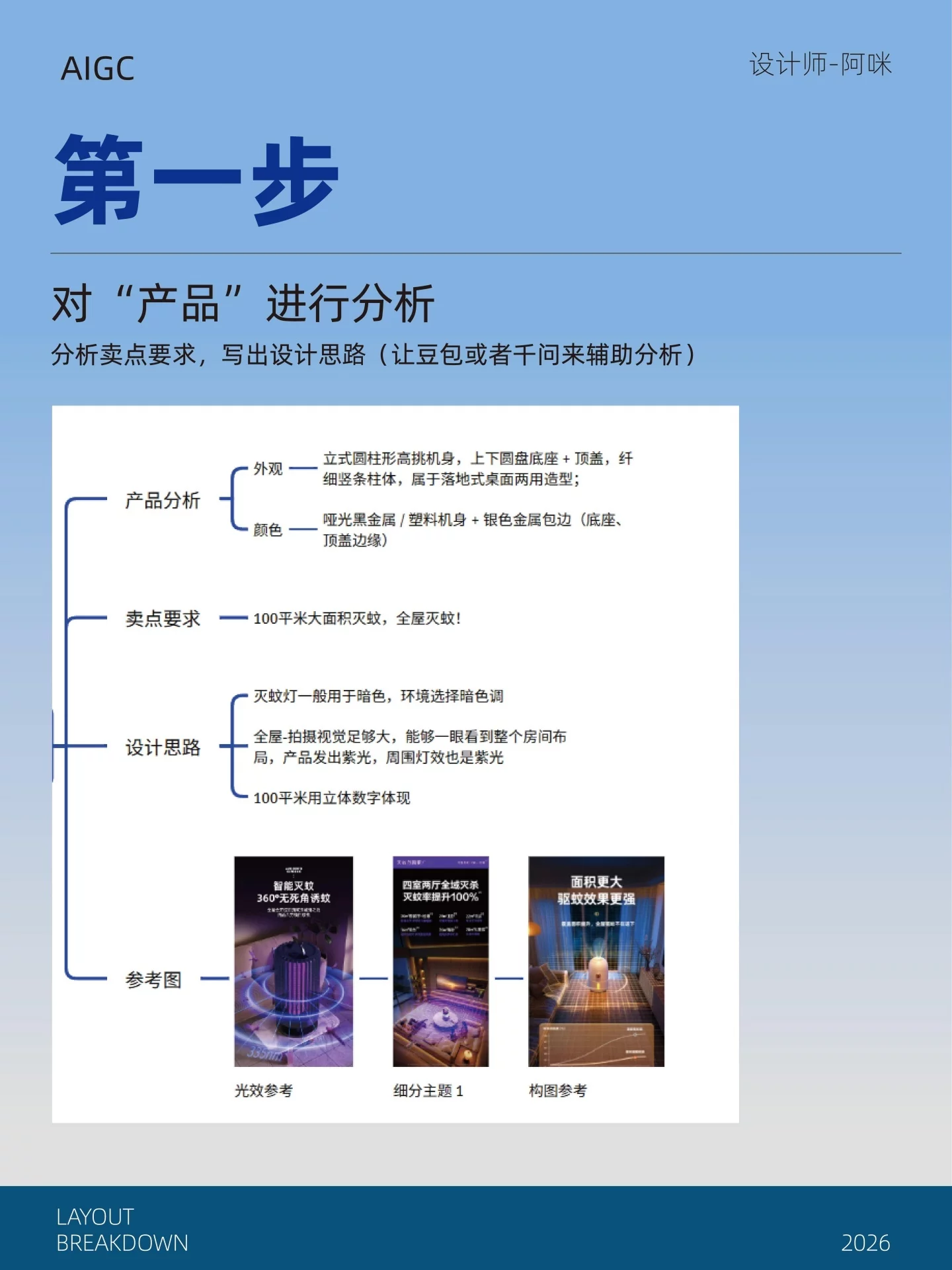 AIGC电商设计实战！5步把白底图做成高级海报