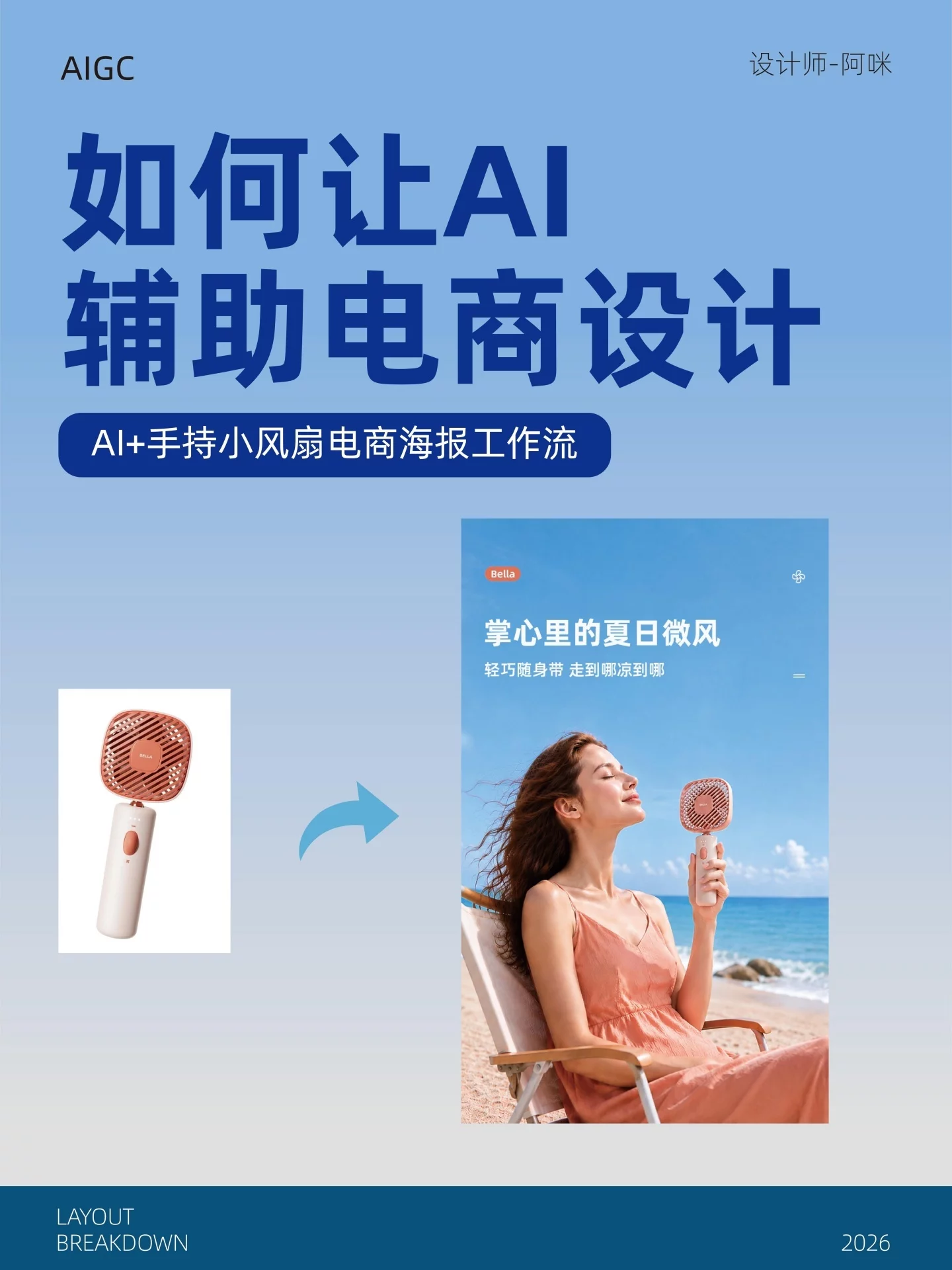 AIGC电商设计实战！5步把白底图做成高级海报